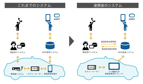 西菱電機株式会社